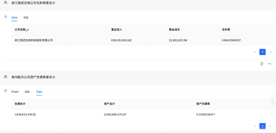 DB-GPT v0.5.10 版本更新，发布金融财报新分析案例