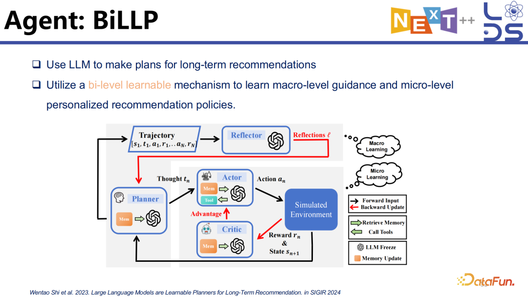 大模型推荐系统：进展与未来