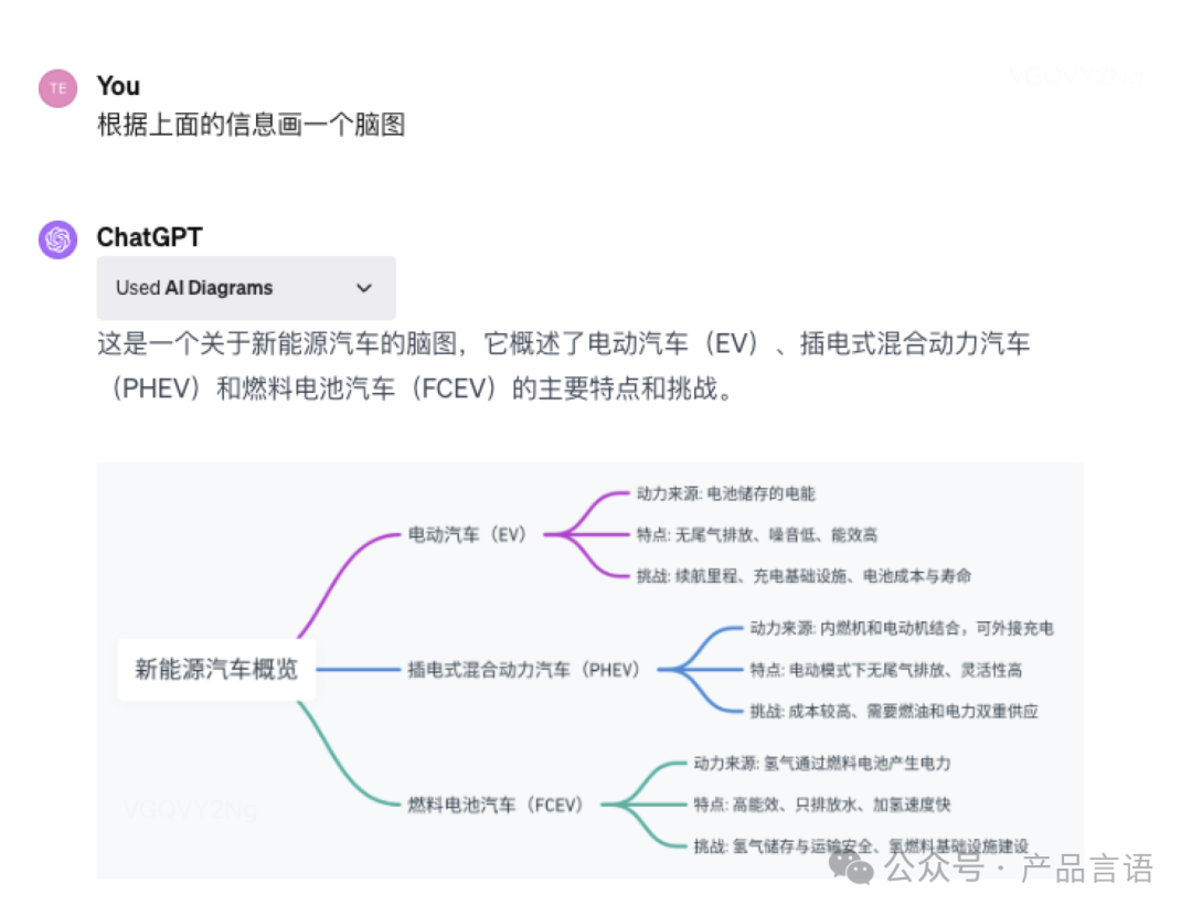 什么是大模型的插件？以及如何使用？