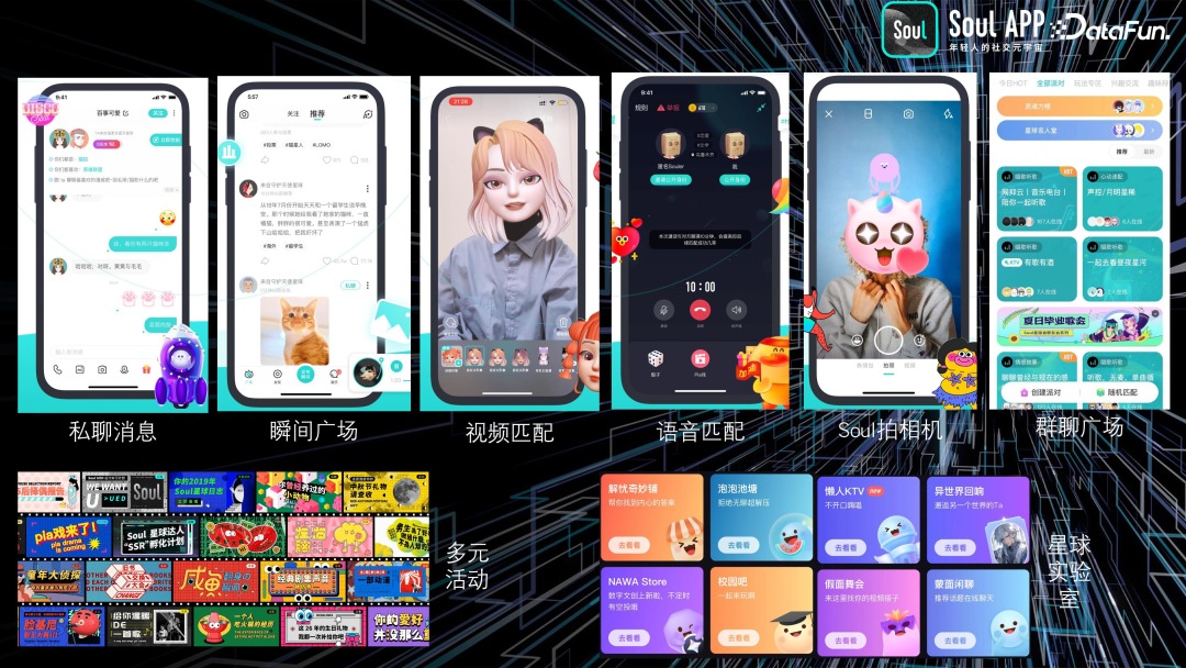 Soul 基于 AIGC 的实践与探索