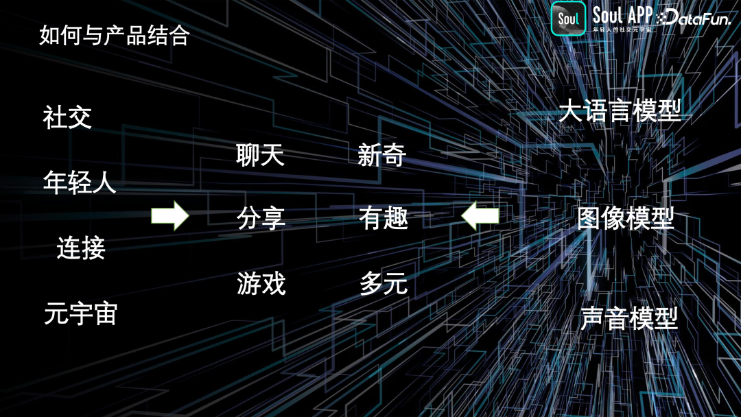 Soul 基于 AIGC 的实践与探索