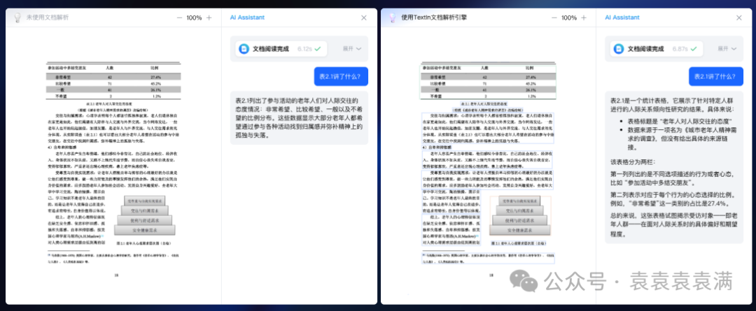揭秘”大模型加速器”如何助力大模型应用