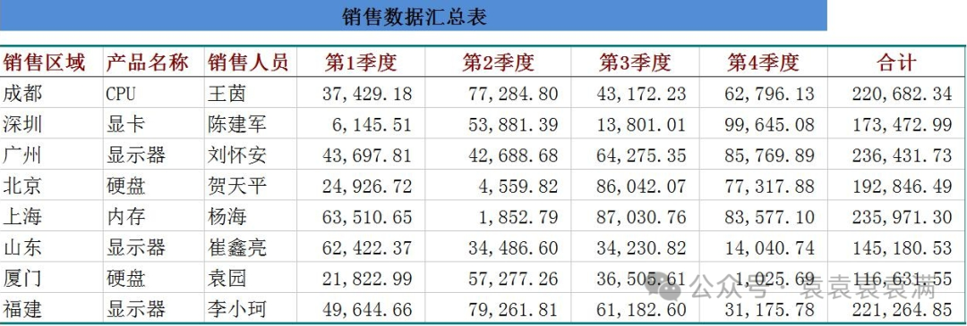 揭秘”大模型加速器”如何助力大模型应用
