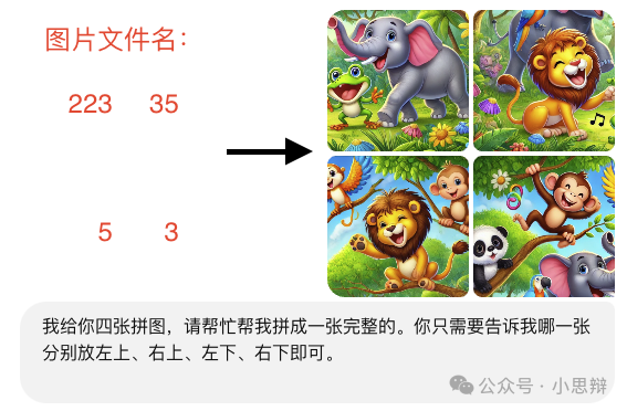 顶级AI拼不过3岁小朋友：拼图游戏挑战