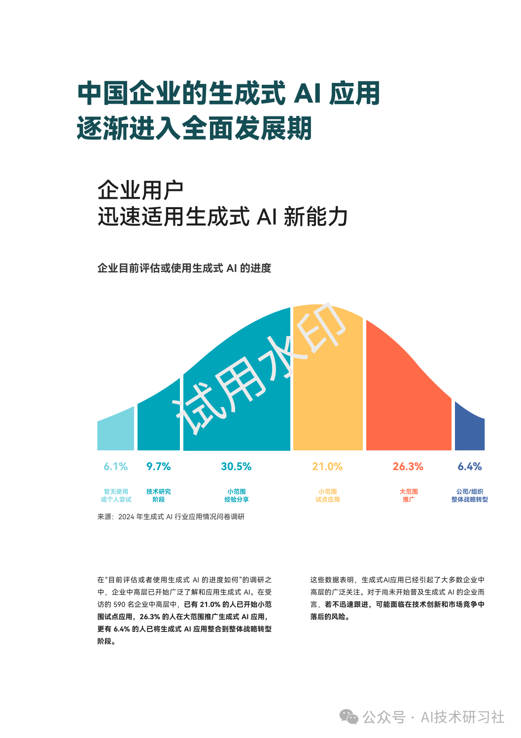 2024年：生成式AI商业落地白皮书