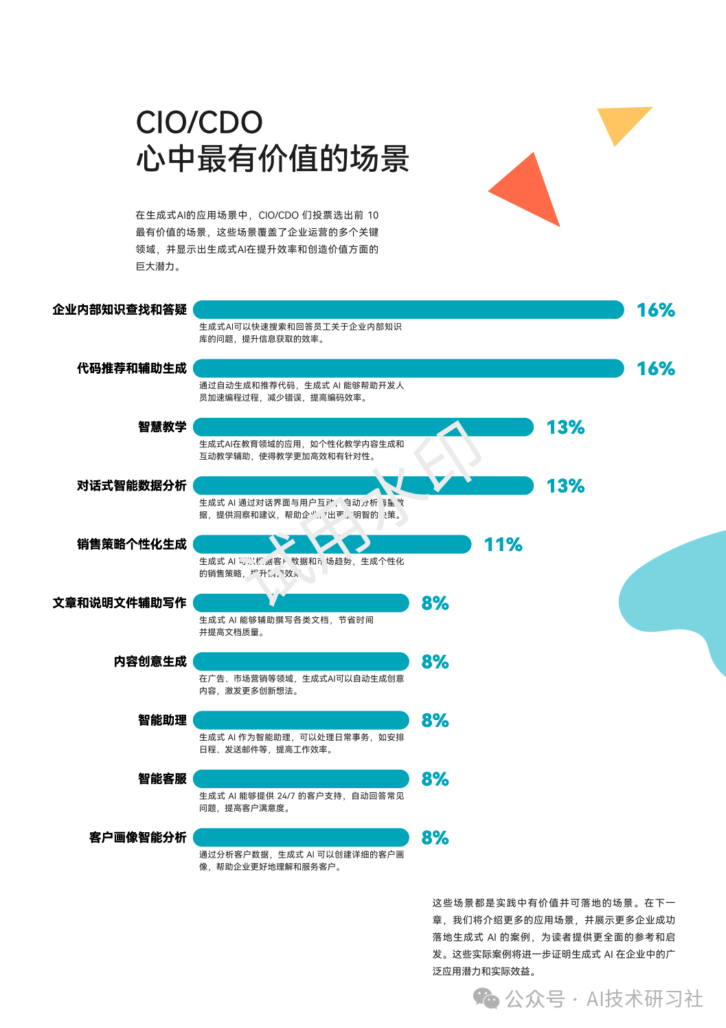 2024年：生成式AI商业落地白皮书