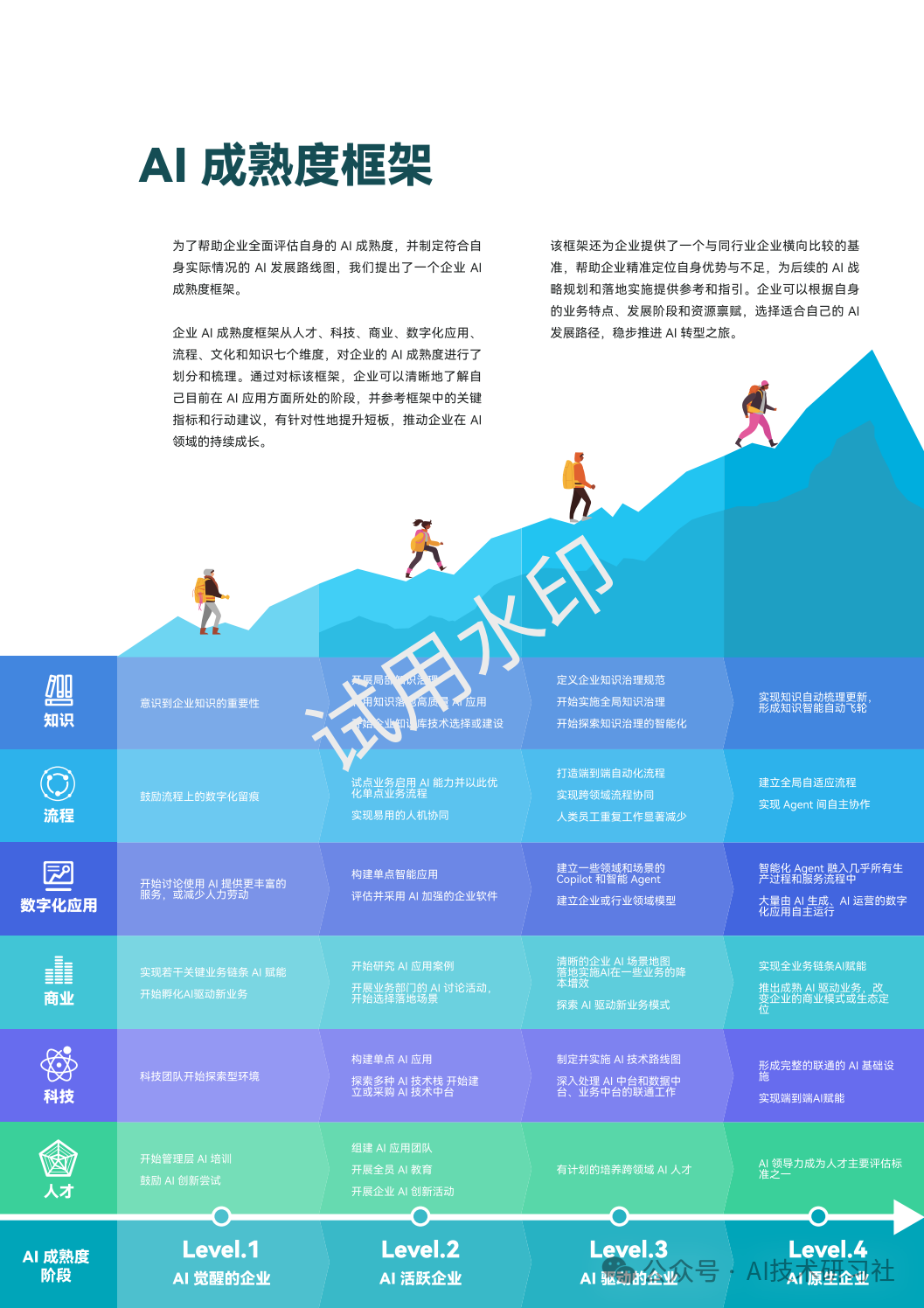 2024年：生成式AI商业落地白皮书