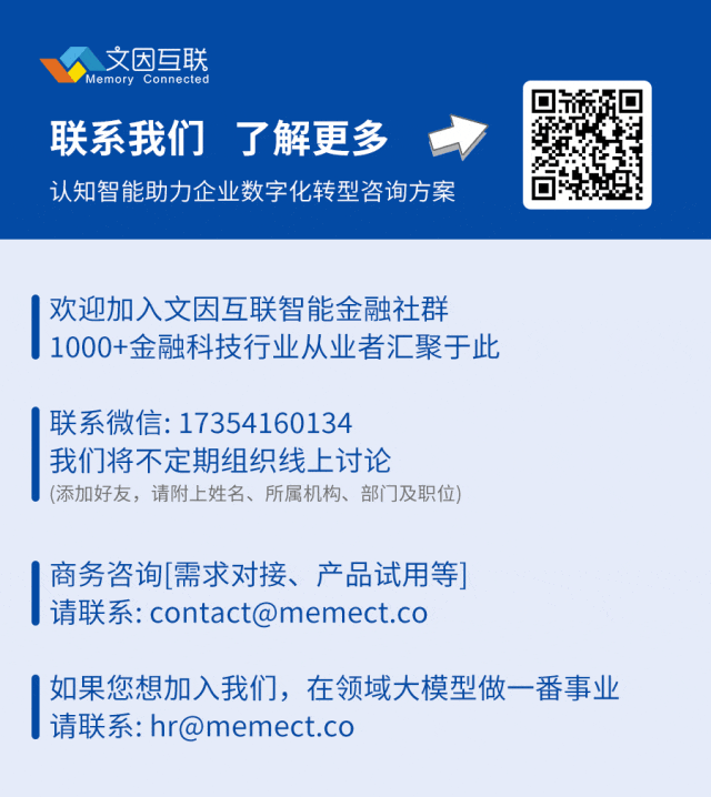 用大模型写金融文档？我们是专业的