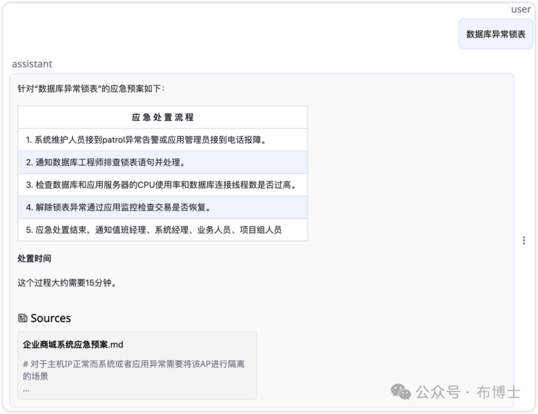 如何应用你的AI：大语言模型的Prompt工程、RAG和微调
