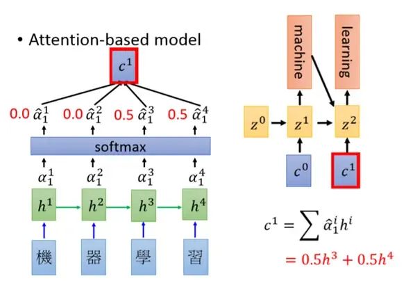 【LLM基础知识】LLMs-Attention知识总结笔记v4.0