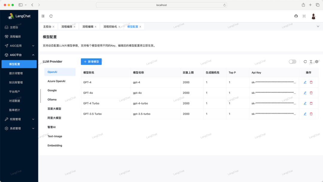 我开发了一套Java生态下LLM大模型产品