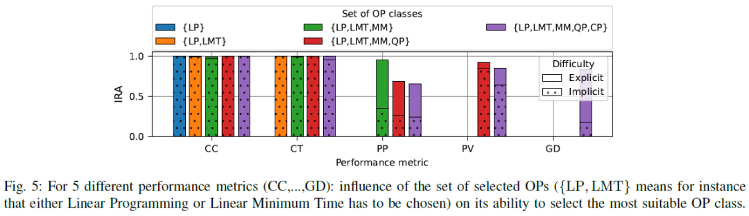 基于大模型的电力调度系统，开创了用户驱动的电力管理新方法