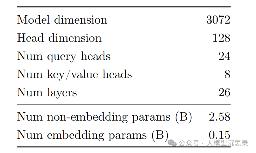 Apple Intelligence揭秘:端侧AI大模型的落地之道