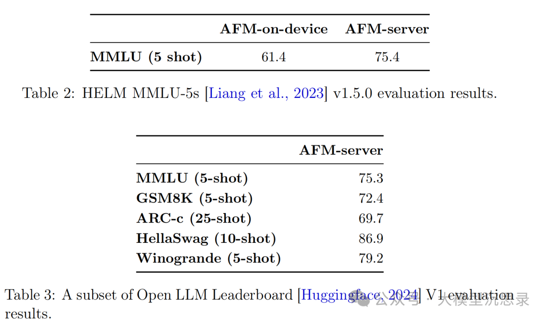 Apple Intelligence揭秘:端侧AI大模型的落地之道