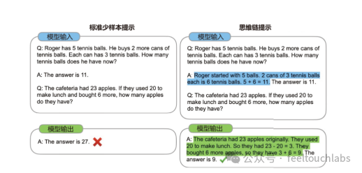 竟然不知道？还可以这样提升大语言模型的推理规划能力