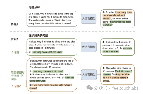 竟然不知道？还可以这样提升大语言模型的推理规划能力