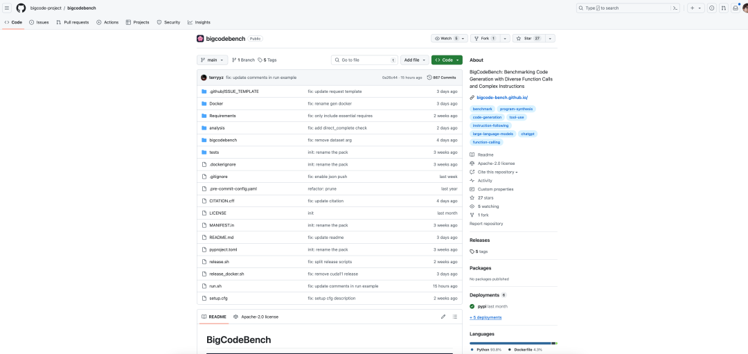 BigCodeBench：评估大型语言模型在解决实际且具有挑战性的编程任务上的表现