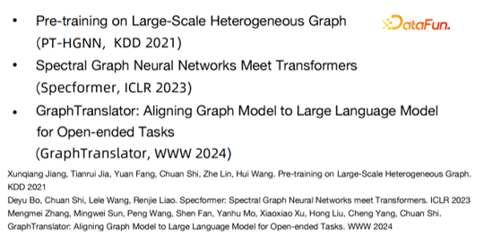 LLM 快速发展时代下图基础模型初探
