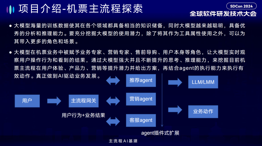 万字长文！看大公司如何开发大模型智能应用