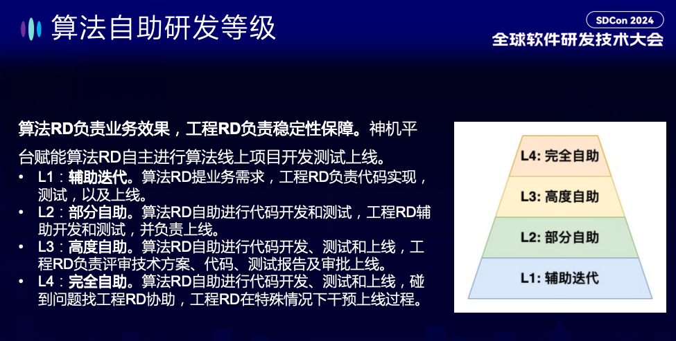 万字长文！看大公司如何开发大模型智能应用