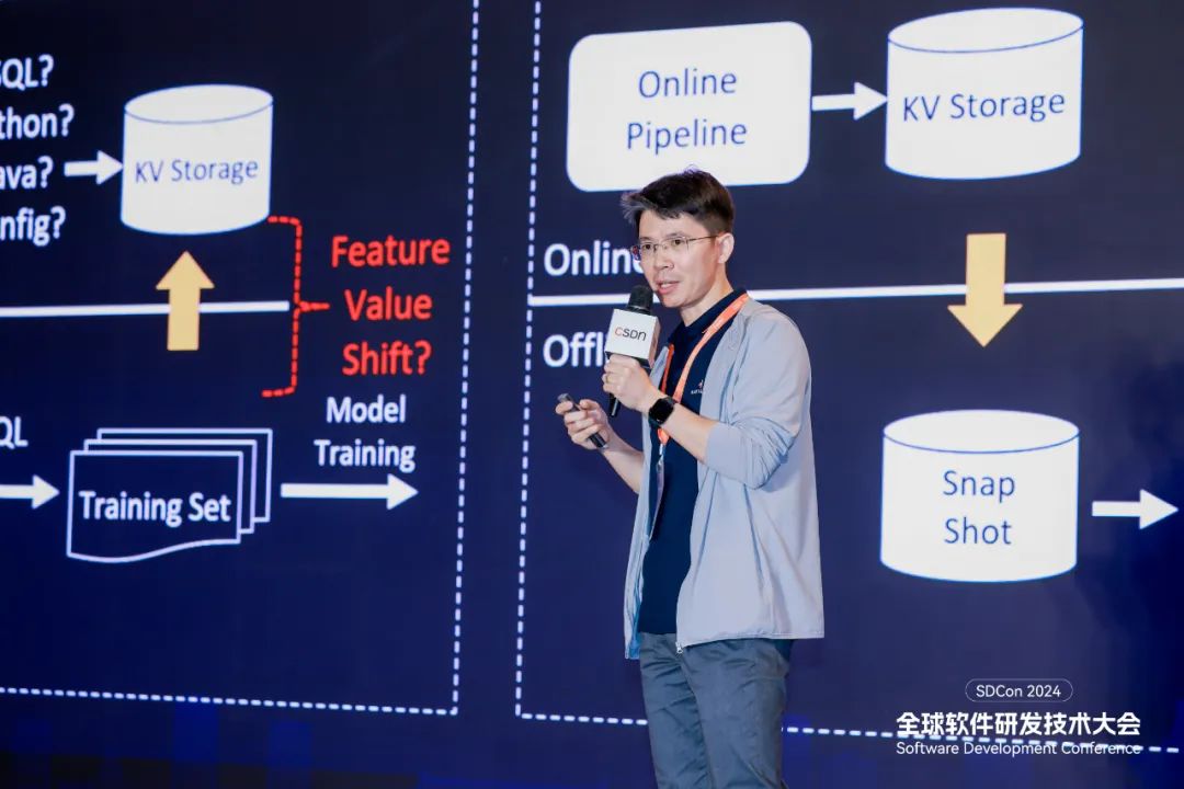 万字长文！看大公司如何开发大模型智能应用