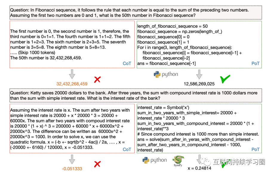 大模型推理能力增强方法总结