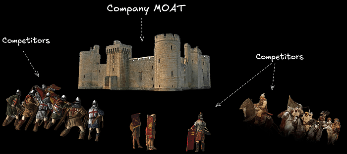 超越 LLM:如何卷AI全产品