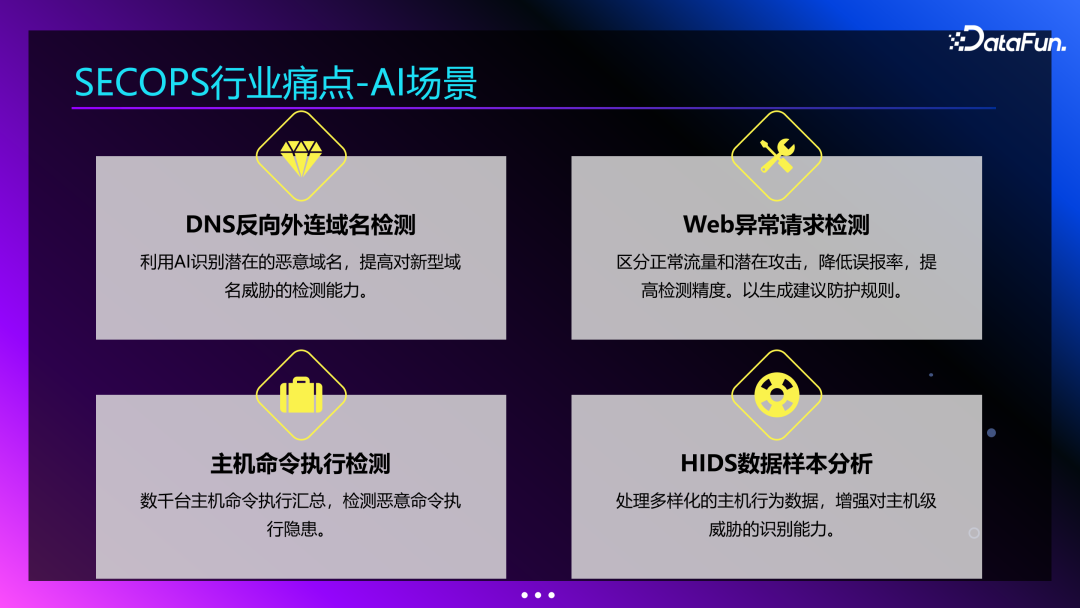 Agent+Copilot：大模型在智能运维领域的应用