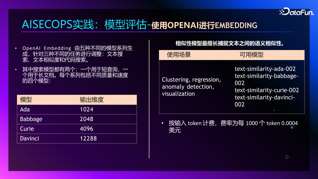 Agent+Copilot：大模型在智能运维领域的应用