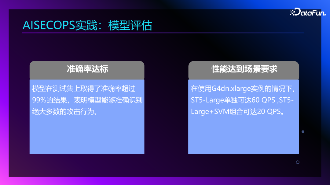 Agent+Copilot：大模型在智能运维领域的应用
