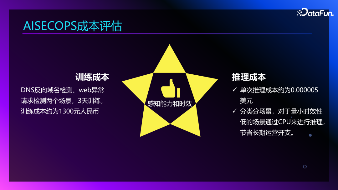 Agent+Copilot：大模型在智能运维领域的应用
