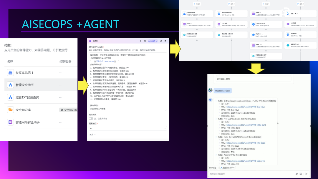 Agent+Copilot：大模型在智能运维领域的应用
