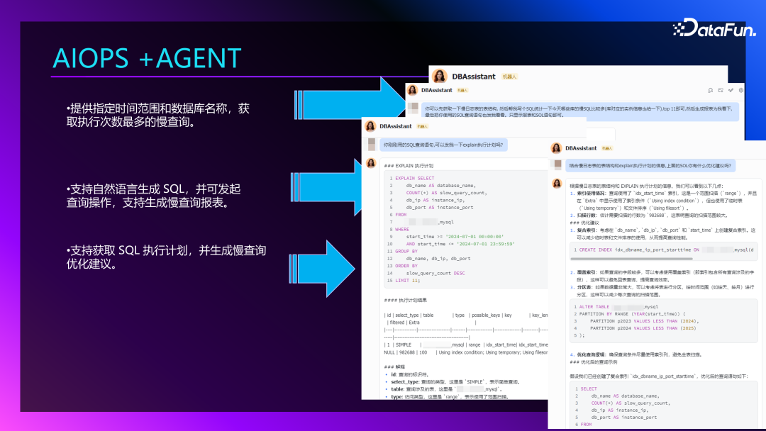 Agent+Copilot：大模型在智能运维领域的应用