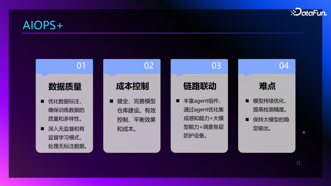 Agent+Copilot：大模型在智能运维领域的应用