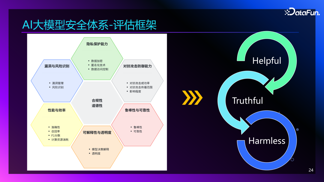Agent+Copilot：大模型在智能运维领域的应用