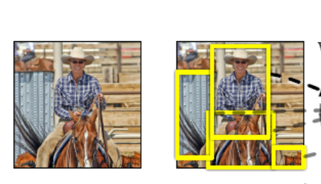 AI发展方向——从pipeline到end2end