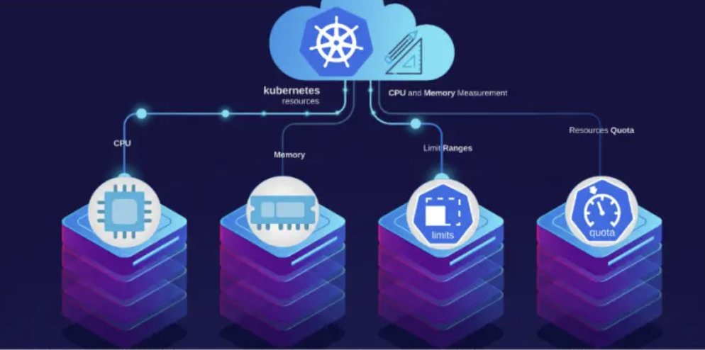 部署一个大模型应用