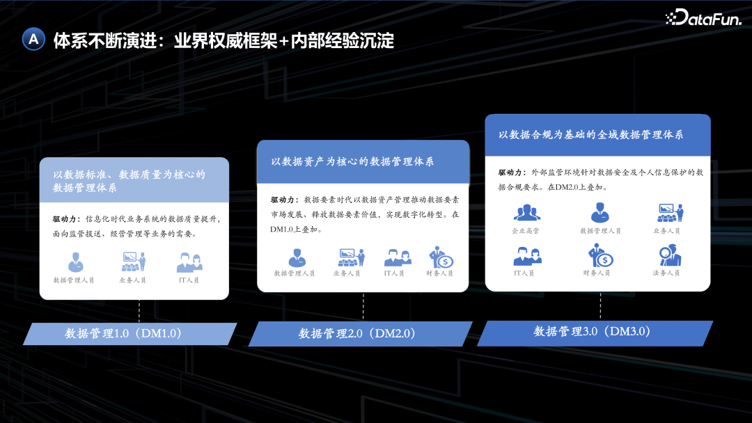 基于大模型的数据安全合规场景应用