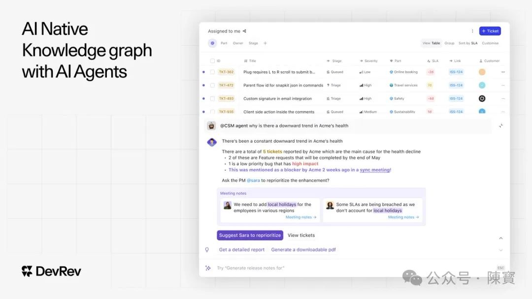 AI Agent 平台 DevRev 获得 1 亿美元融资了
