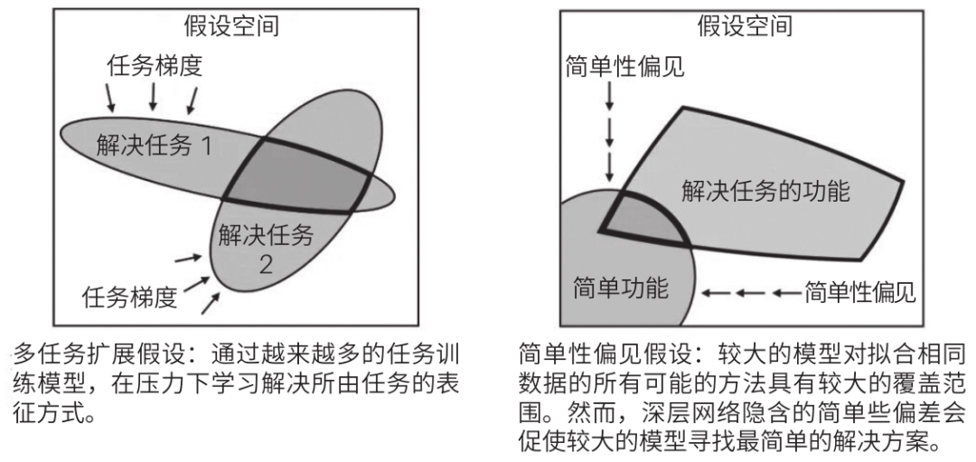 芦义：AI 吞噬软件，Agent 就是新 Saas