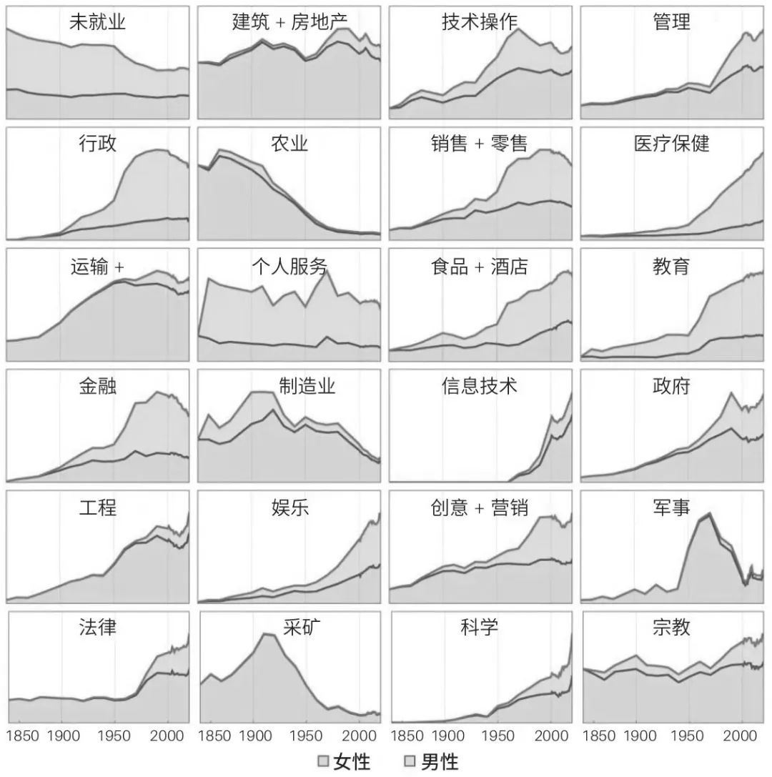 芦义：AI 吞噬软件，Agent 就是新 Saas