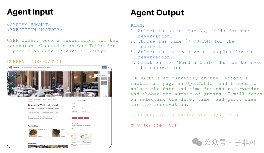 Agent Q：AI 智能体新突破，赋予其高级推理和学习能力