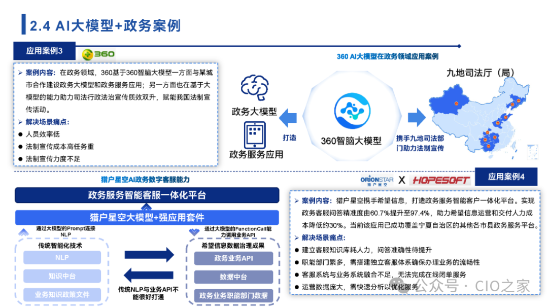 2024中国AI大模型场景探索及应用报告