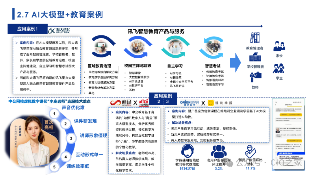 2024中国AI大模型场景探索及应用报告