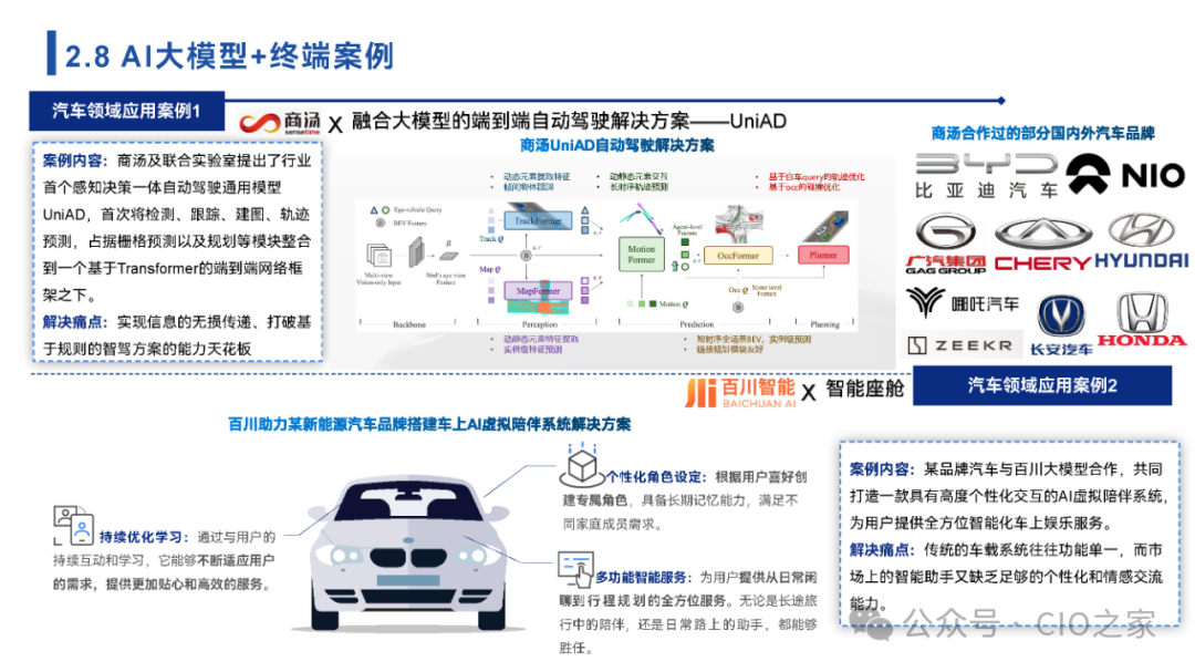 2024中国AI大模型场景探索及应用报告