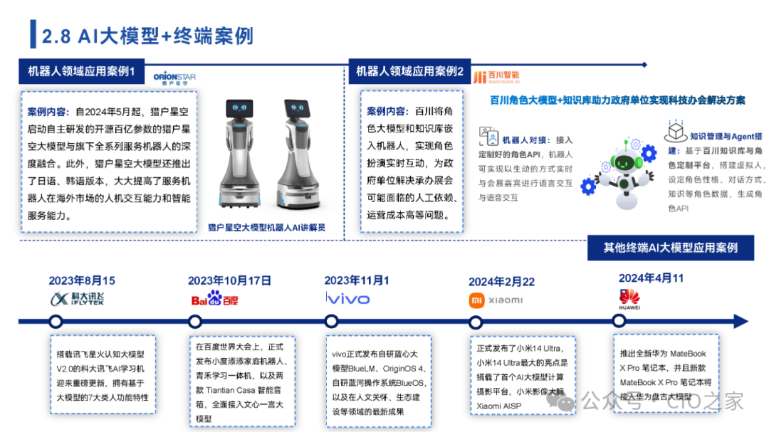 2024中国AI大模型场景探索及应用报告