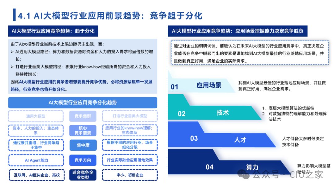 2024中国AI大模型场景探索及应用报告