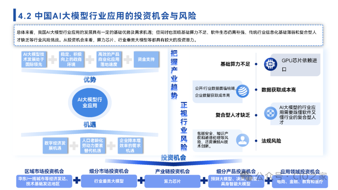 2024中国AI大模型场景探索及应用报告
