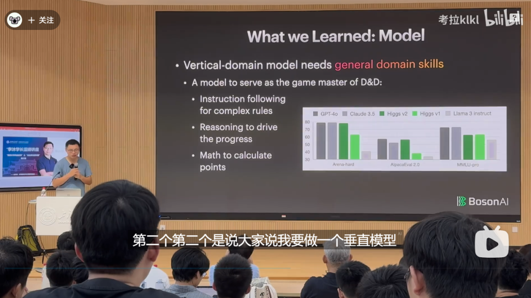 李沐重返母校上海交大,从LLM聊到个人生涯,这里是演讲全文