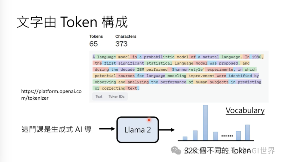 更新一下对AI文字接龙、token等概念到误解